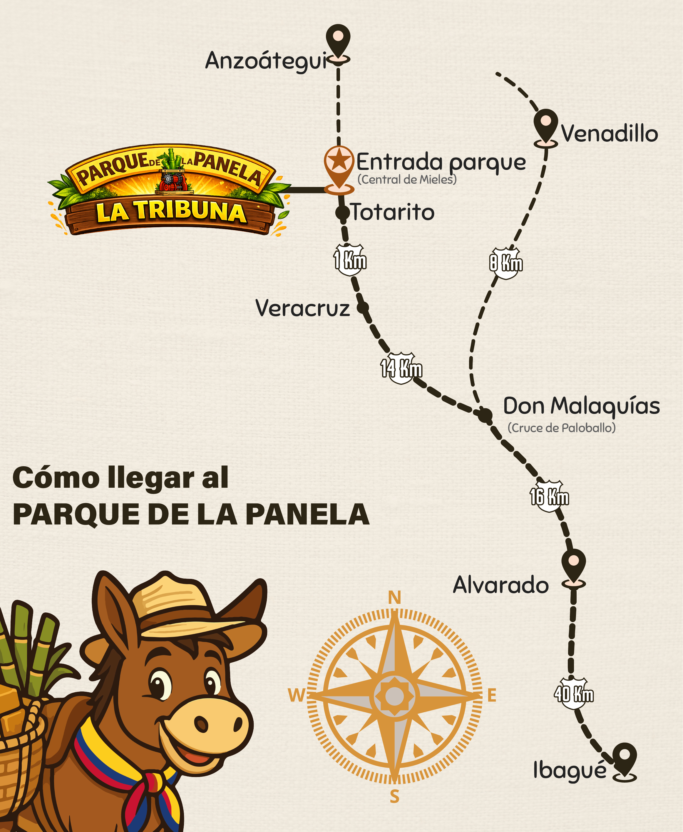 Mapa ilustrado